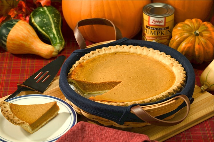 Pumpkin Pie Thanksgiving Facts