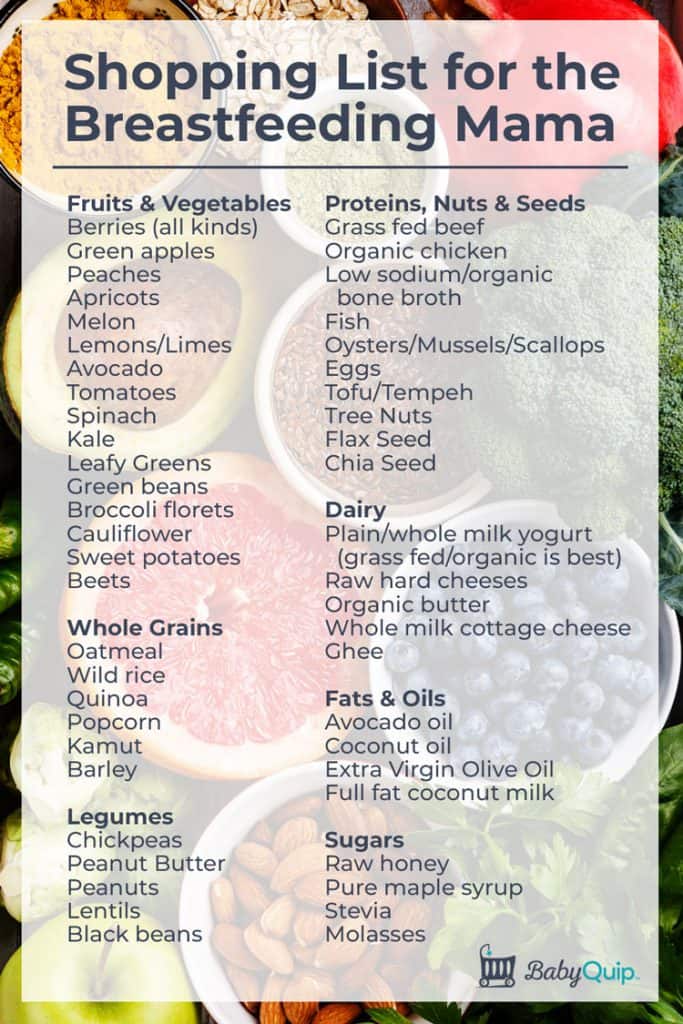 7-breastfeeding-nutrition-tips-to-give-your-newborn-the-best