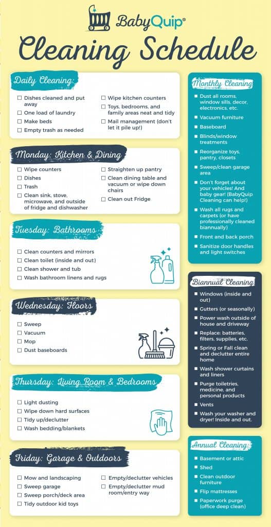 How To Create A Cleaning Schedule: Bonus Template Included
