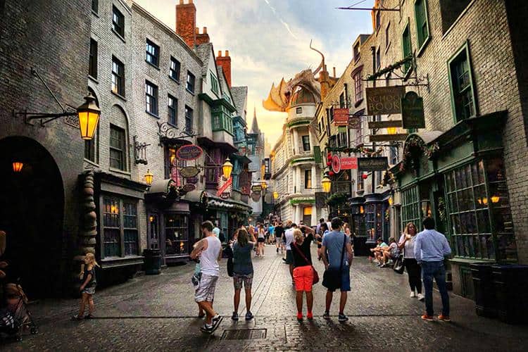 Cheapest Time In Orlando: Discounts And Deals